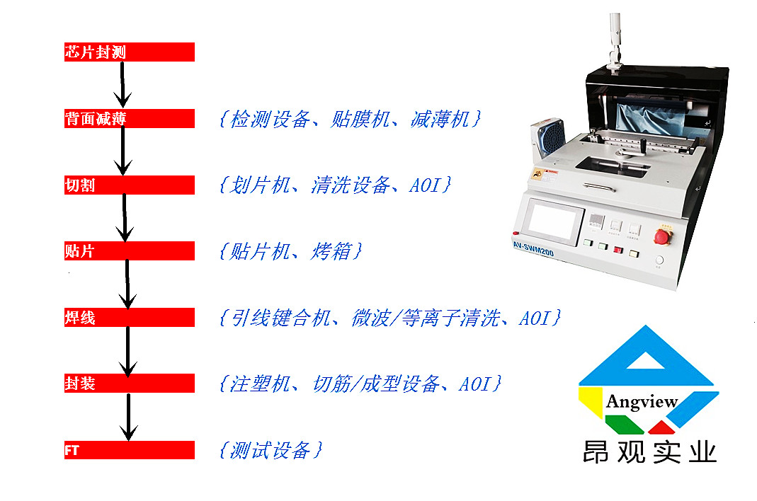 徐州奧鵬礦山設(shè)備有限公司